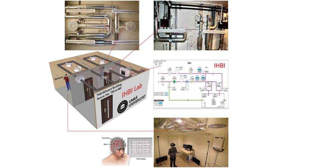 Deltagare får testa simulering i IHBI-labb.